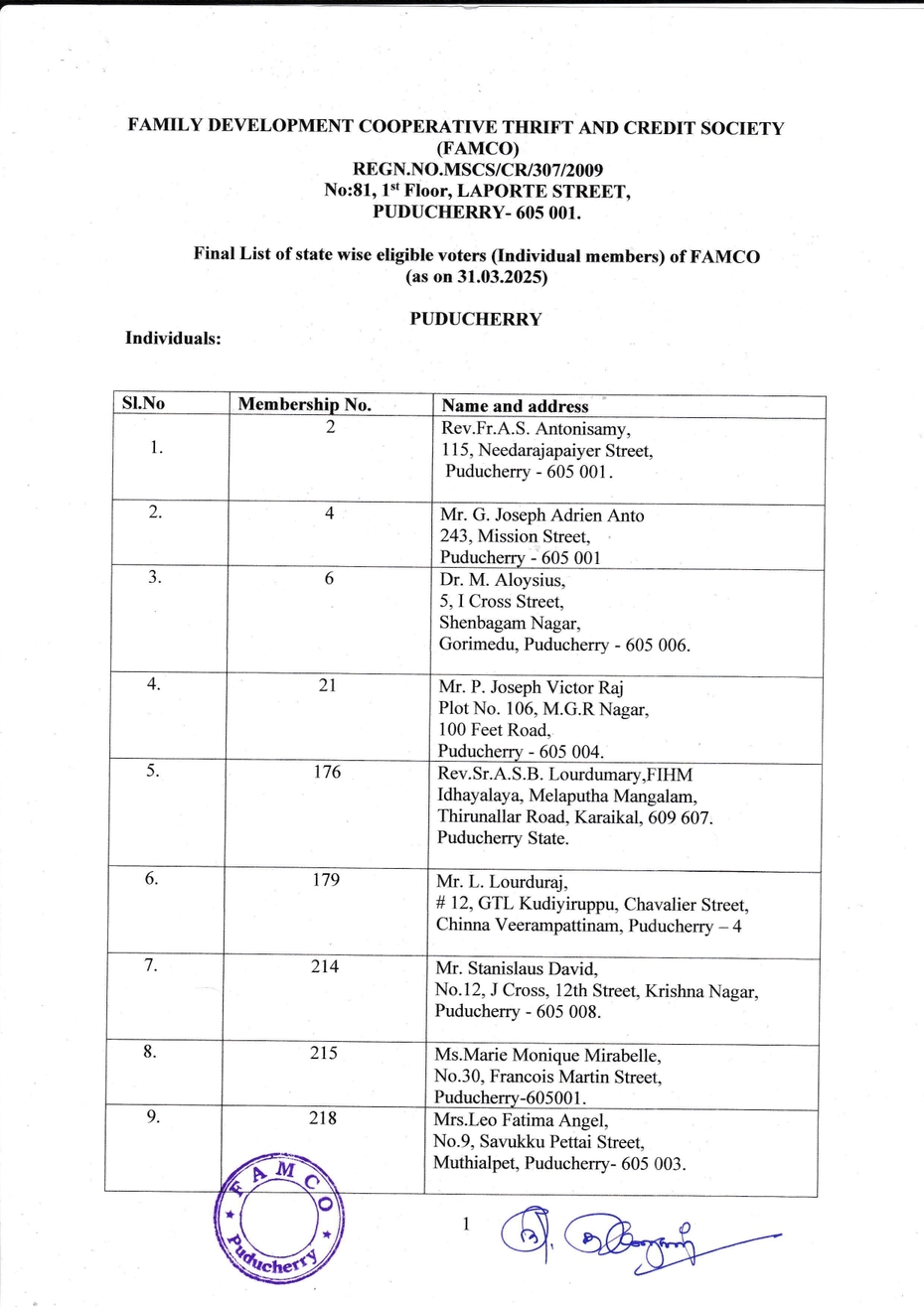 Final list of eligible voters 2025_page-0001