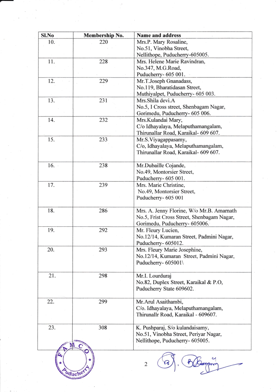 Final list of eligible voters 2025_page-0002