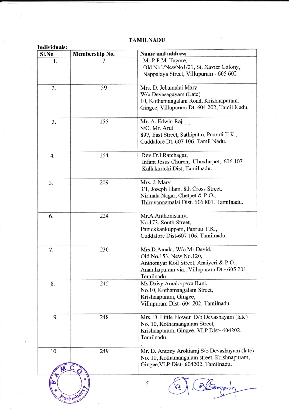 Final list of eligible voters 2025_page-0005