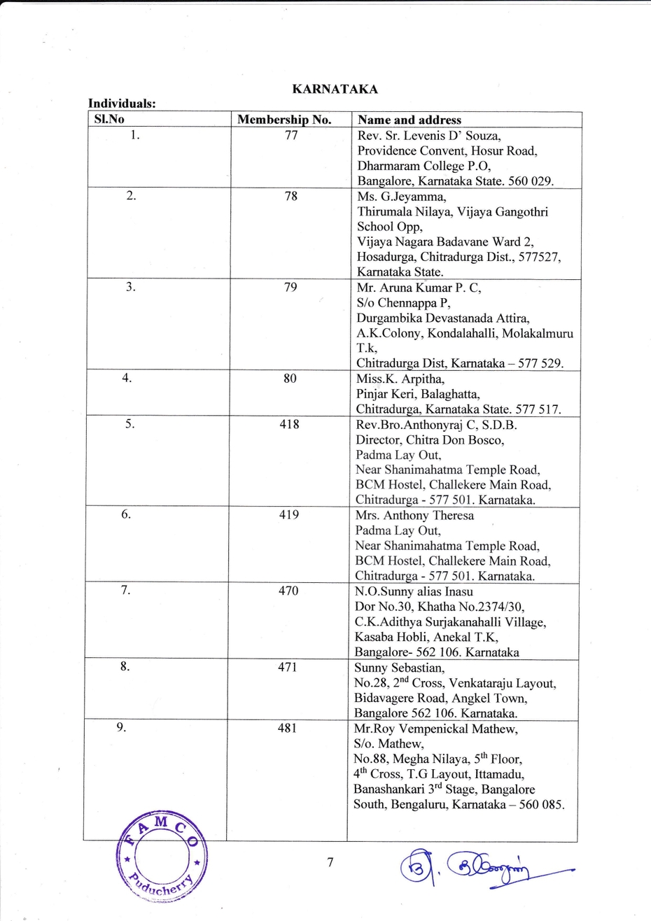 Final list of eligible voters 2025_page-0007