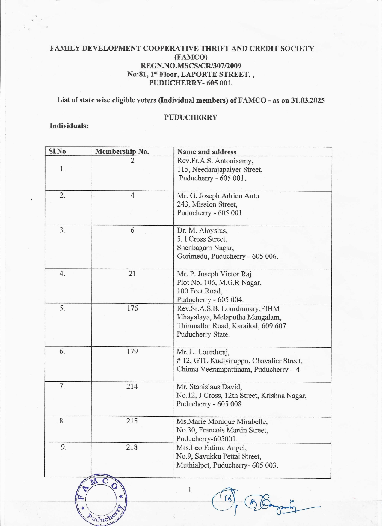 Provisional list of eligible voters 2025_page-0001