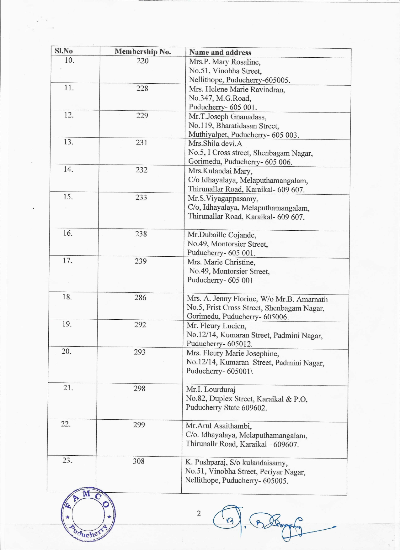 Provisional list of eligible voters 2025_page-0002