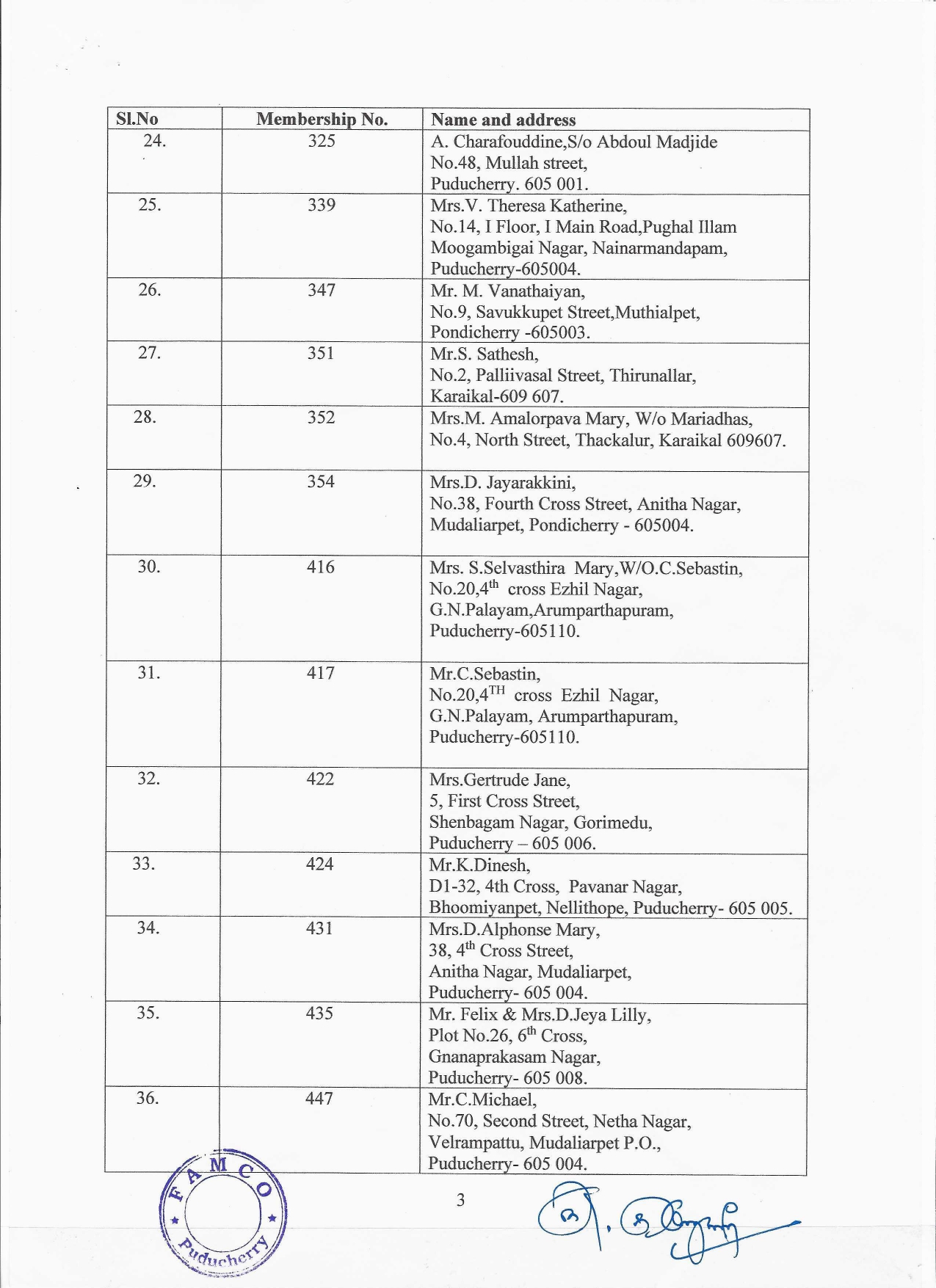 Provisional list of eligible voters 2025_page-0003