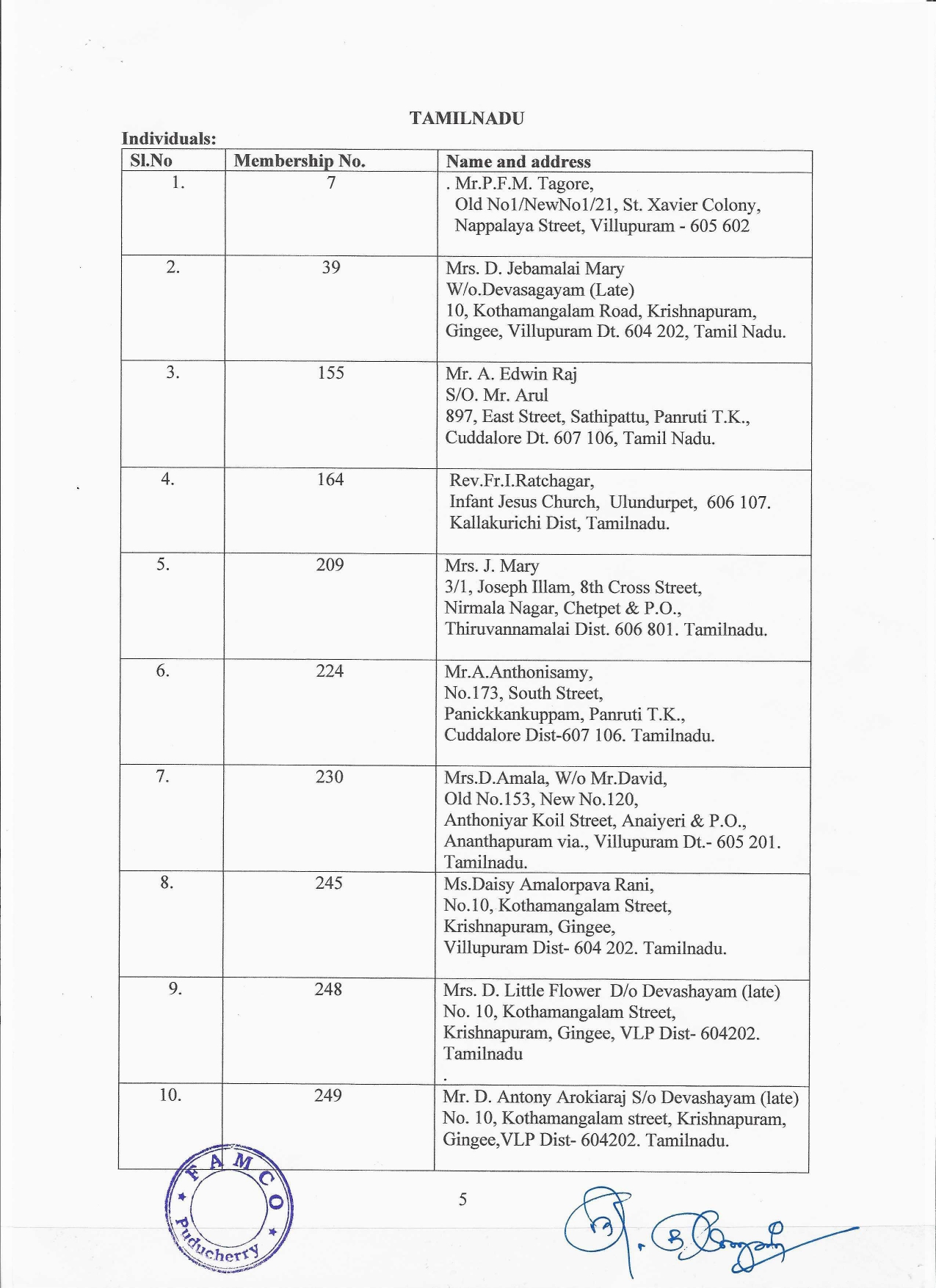 Provisional list of eligible voters 2025_page-0005