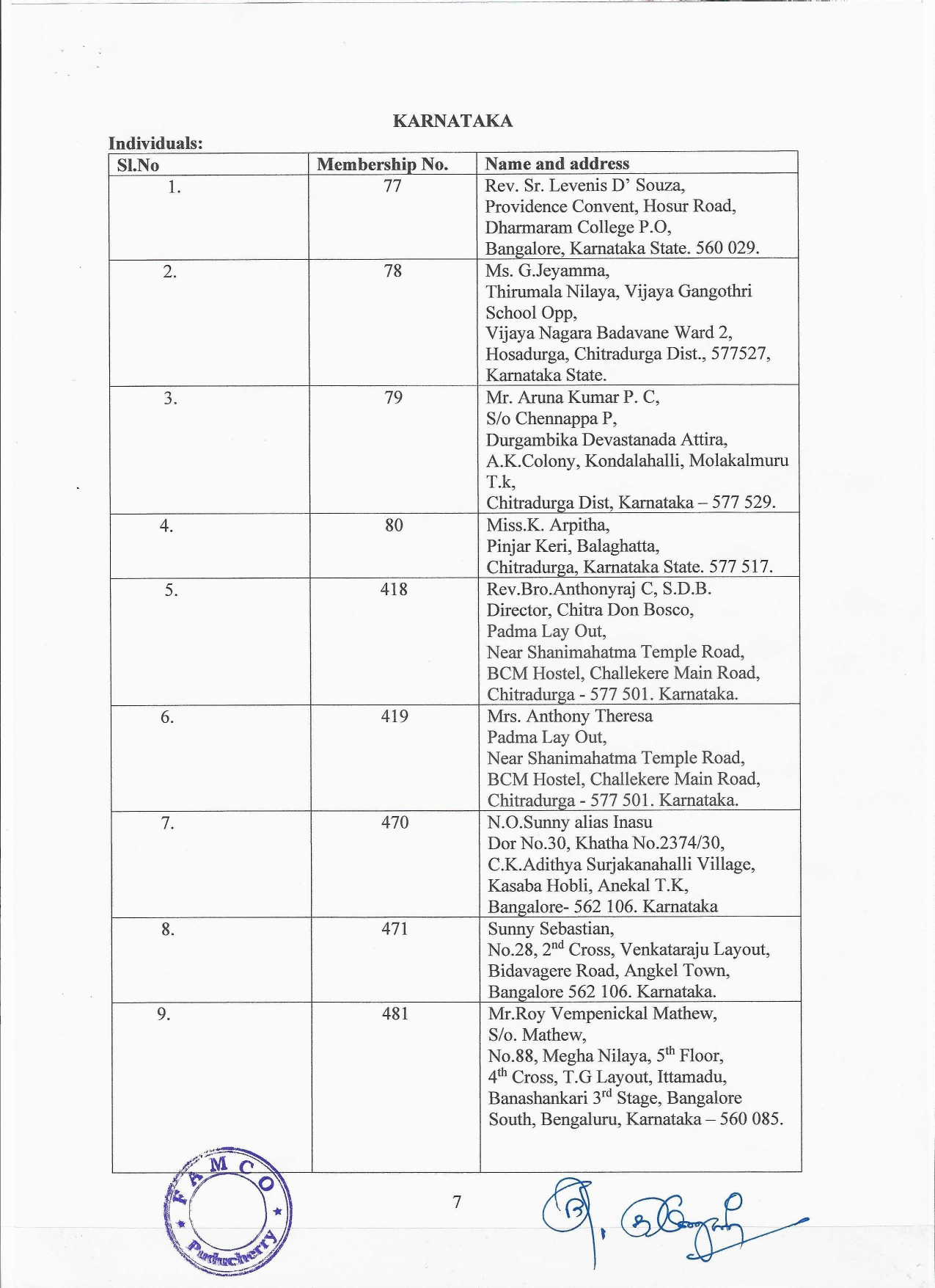 Provisional list of eligible voters 2025_page-0007
