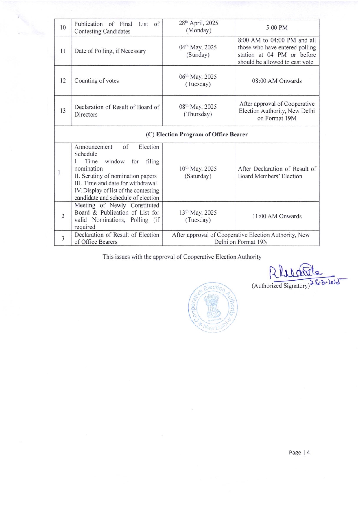 RO Order Election Programme dated 25.03.2025_page-0004