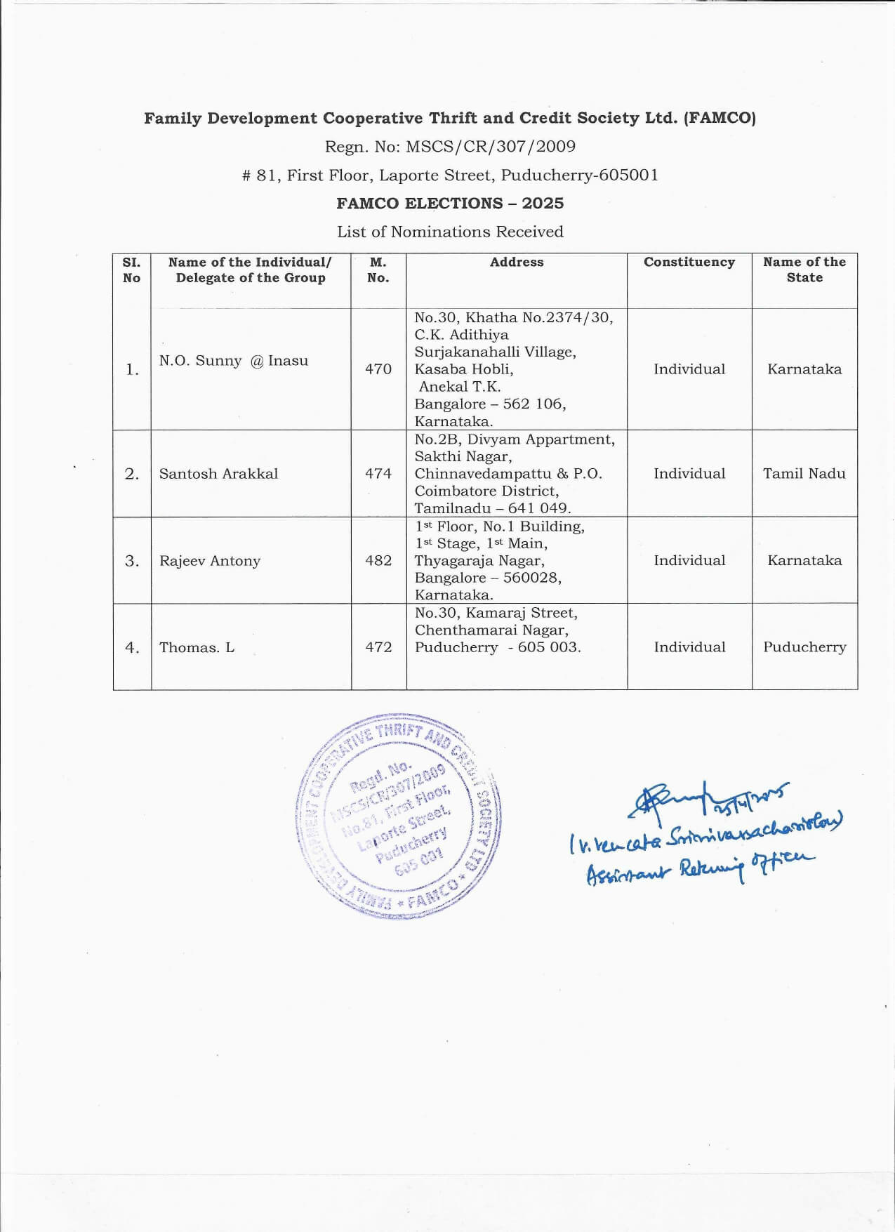 list of nominations recieved (1)_page-0001